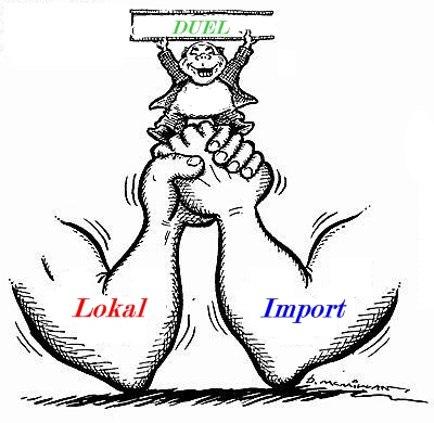 Import vs Lokal